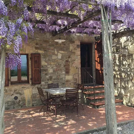 Castellina - Homelilke Castellina in Chianti