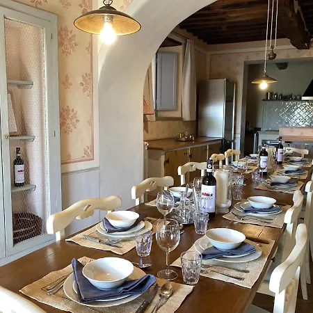 Castellina - Homelilke *